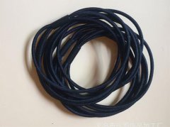 橡皮筋加工设备厂家分享:橡皮筋的四大妙用
